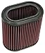 K&N Engine Air Filter: High Performance, Premium, Powersport Air Filter: Fits 2004-2018 TRIUMPH (Rocket III Roadster, Rocket III Roadster ABS, Rocket III Touring ABS, Rocket III) TB-2204