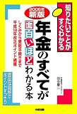 2006年新版 年金のすべてが面白いほどわかる本 (知りたいことがすぐわかる)