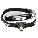 Coast LED Lenser LL7451 Micro Headlamp