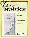 Visual Revelations: Graphical Tales of Fate and Deception from Napoleon Bonaparte to Ross Perot