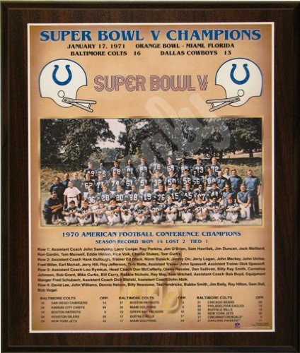 Baltimore Colts Healy Plaque - 1970 Super Bowl Champs
