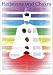 Produkt-Bild: Heilsteine und Chakra Poster A3. Chakra Steine Poster