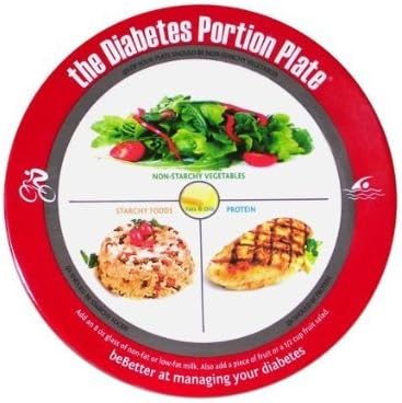 The Diabetes Portion Control Plate - Pack of 2
