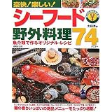 商品の詳細