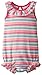 Zutano Baby Girls' Stripe Ruffle Bubble