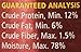 Health Extension Beef Entrée Wet Dog Food Grain-Free, 12.5 oz – Protein-Rich Recipe, Hydration Support, Ideal for Sensitive Stomachs (Case of 12 Cans)