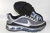 Nike - NIKE Air Max 360 Mens Running Shoes