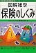 図解雑学 保険のしくみ (図解雑学シリーズ)