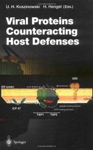 Viral Proteins Counteracting Host Defenses (Current Topics in Microbiology and Immunology)