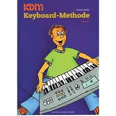Kdm Keyboard Methode 1. Keyboard