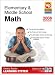 Software : Weekly Reader Mastering Elementary/Middle School Math Learning