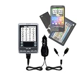 51PPTF7izEL. SL160  Double Car Charger with tips including a tip for the Sony Clie SJ30   uses Gomadic TipExchange Technology