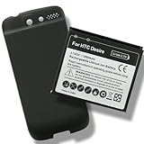 HTC Desire A8181 G7 Extended 3000mAh Li-Ion Battery With Black Battery Door ....