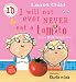 I Will Not Ever Never Eat A Tomato