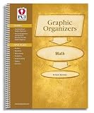 GRAPHIC ORGANIZERS - MATH