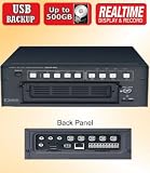 AnAn Corp. AAMD-B Color 4 Channel DVR - Up to 500GB HDD 2.5 in. - 720x480 Video and Audio