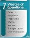 7 Wastes of Operations