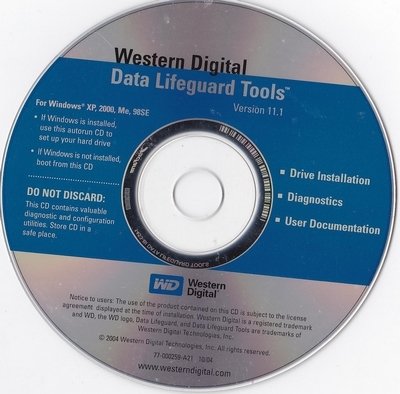 Best Hard Drive Diagnostic Tools