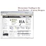 The Momentum Stock Trading Video Guide (Momentum Trading Series)