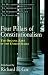 Four Pillars of Constitutionalism: The Organic Laws of the United States