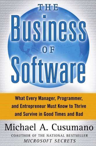 business software