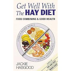 Get Well with the Hay Diet