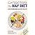 Get Well with the Hay Diet