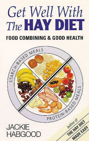 Dieting