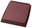 K&N 33-2209 Replacement Air Filter