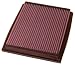 K&N 33-2209 Replacement Air Filter