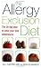 Allergy Exclusion Diet