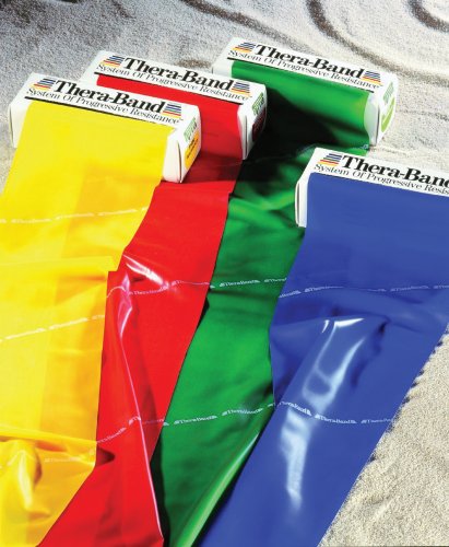 Thera-Band® Übungsband 5,5 m