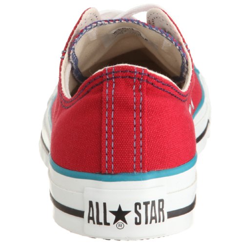 [コンバース] ALL STAR FOLKLO OX
