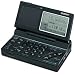 Sony ICF-SW100E Super Compact World Band Receiver