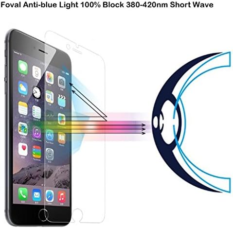 iPhone 6 Screen Protector, YoSuKii Anti Blue Light Screen Protector Tempered Glass for Apple iPhone 6/6s Inch with HD Ultra Clear Anti Fingerprint Anti Scratch Lifetime Warranty (4.7 inch)