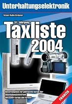 Lernpaket Elektrotechnik und Elektronik, 2 CD-ROMS u. Buch