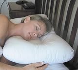 Review   / Blue Orthopedic Stress-Ease Support Pillow