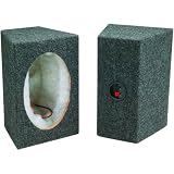 Scosche 6-Inch x 9-Inch Speaker Enclosure