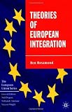 European Union politics