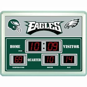 Licensed NFLŪ Outdoor Indoor Scoreboard