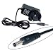 HNPtech ELEC022