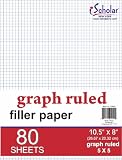 iScholar Quad Filler Paper, 5 Squares per Inch, 10.5 x 8 Inches, 80 Sheets (24880)