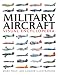 Military Aircraft Visual Encyclopedia