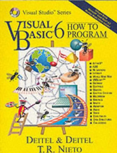 Programming
