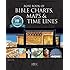 Rose Book of Bible Charts, Maps, and Time Lines