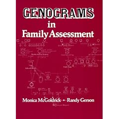Genograms in Family Assessment
