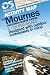 Mournes Activity (inc Croob) (Irish Mapping)