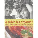 Détails sur le produit