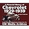 Chevrolet:the cars of Chevrolet.