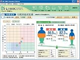 OMRON 体重体組成計 カラダスキャン HBF-354IT